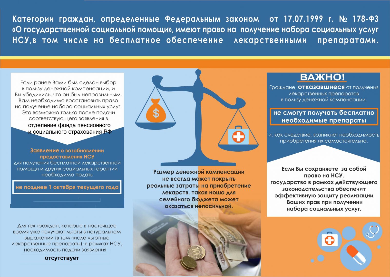 GMTClinic: клиника косметологии, эстетической медицины, системной медицины в Москве